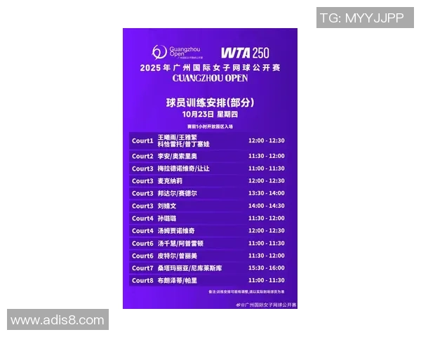 广州网球队引领最新网球技术TOP10创新潮流与发展趋势分析